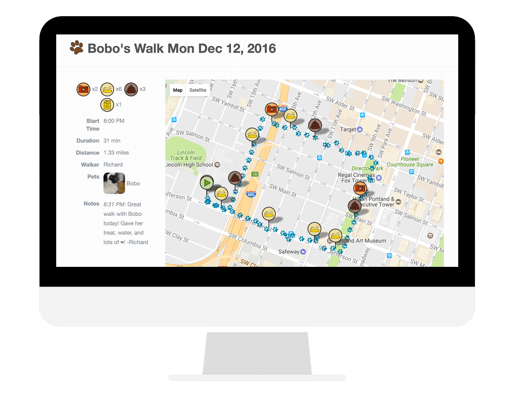 GPS map of a dog walk
